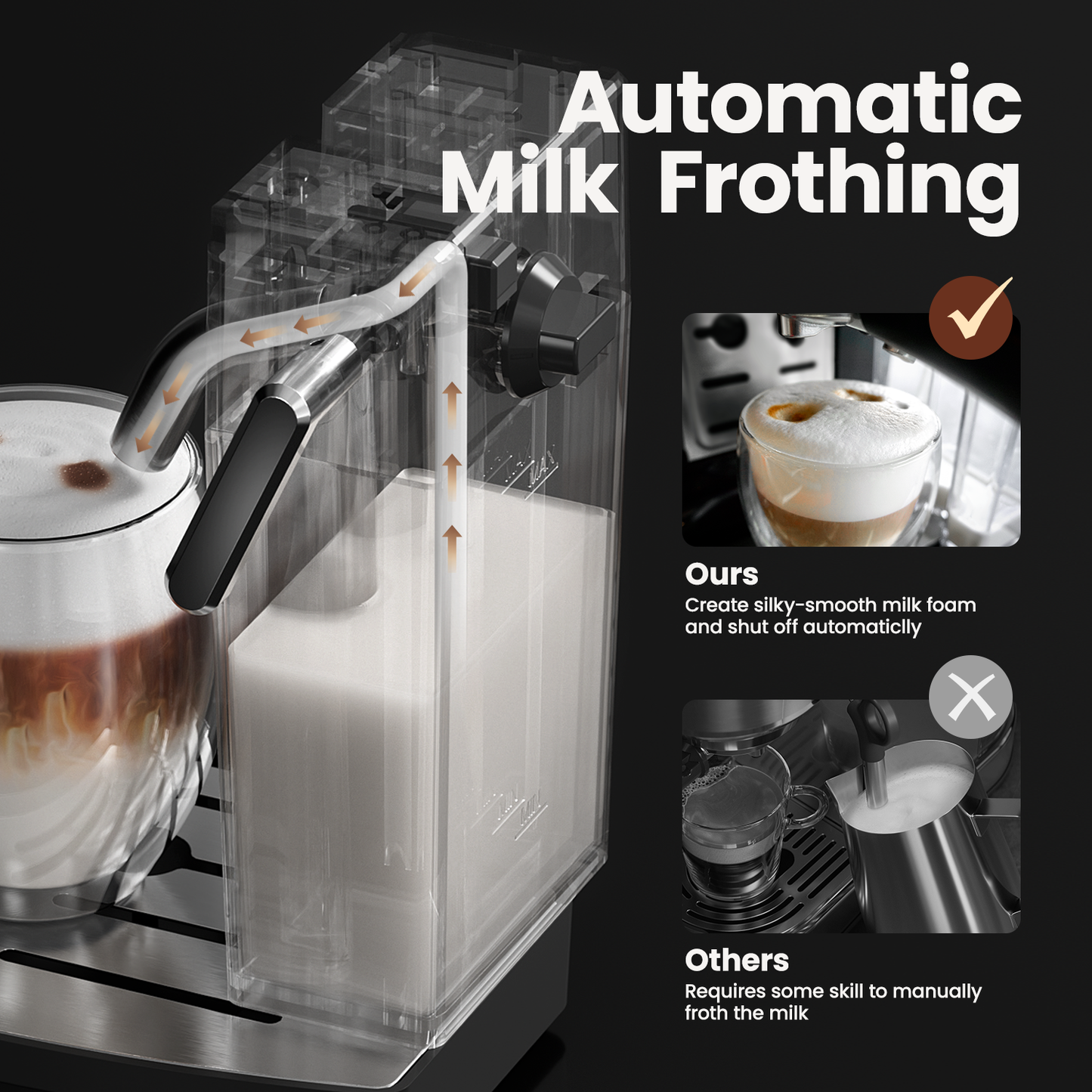 JZ.CAFE 20 Bar Espresso Machine - Coffee Maker with Automatic Milk Frother